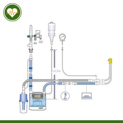 Máy thở nCPAP (Hệ thống thở nCPAP) – Medin Đức