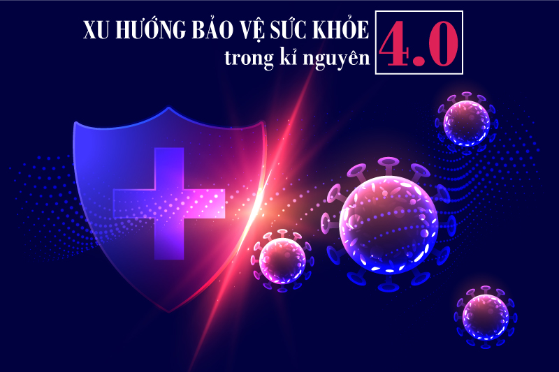 XU HƯỚNG BẢO VỆ SỨC KHỎE TRONG KỶ NGUYÊN 4.0 